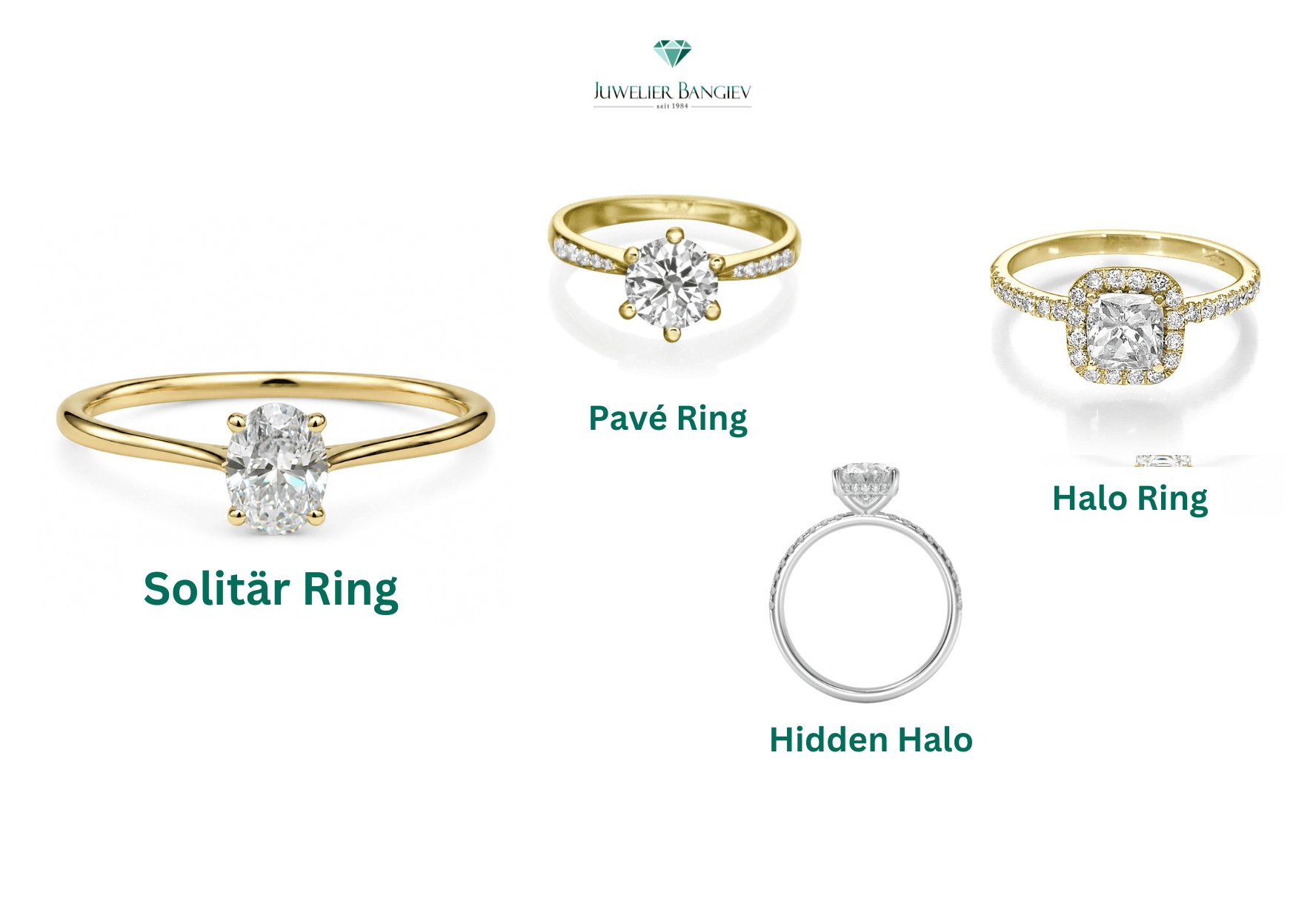 Ringstil Wien Juwelier